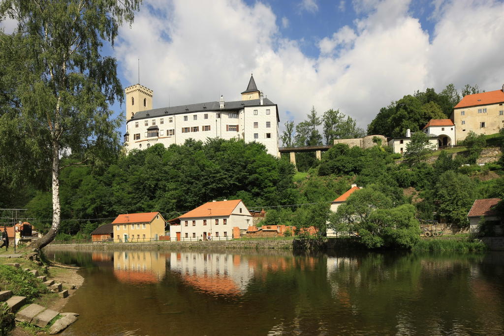 Hotel U Martina - Kocabka Rožmberk nad Vltavou Exteriör bild